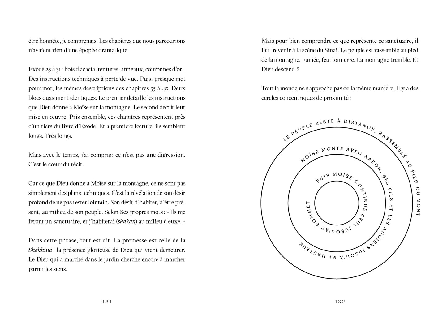 Ebook – OSER RALENTIR